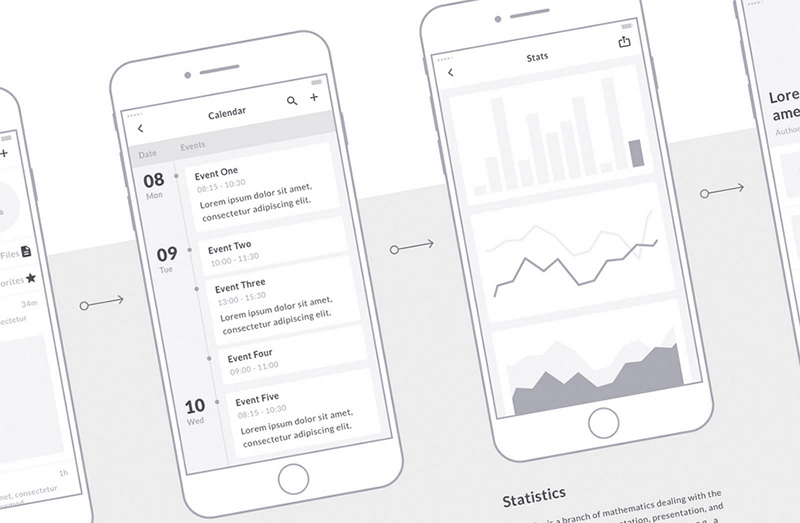 Mobile App Wireframing