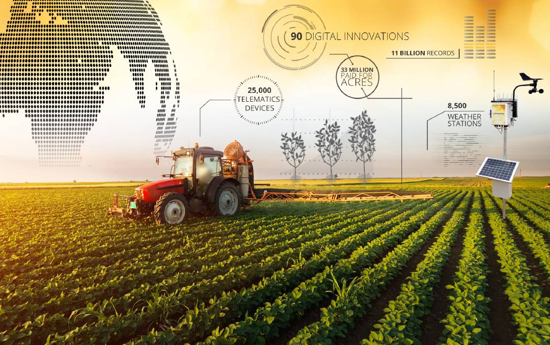 Big Data in Farming and Agriculture