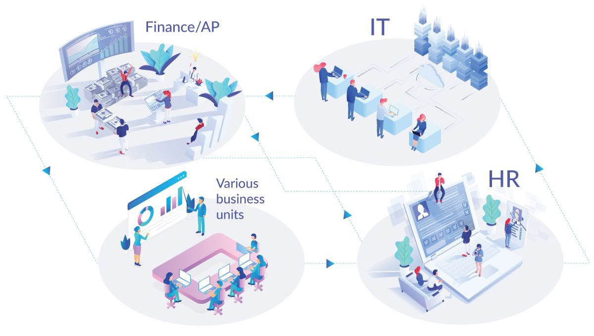 Processes Automation in organization