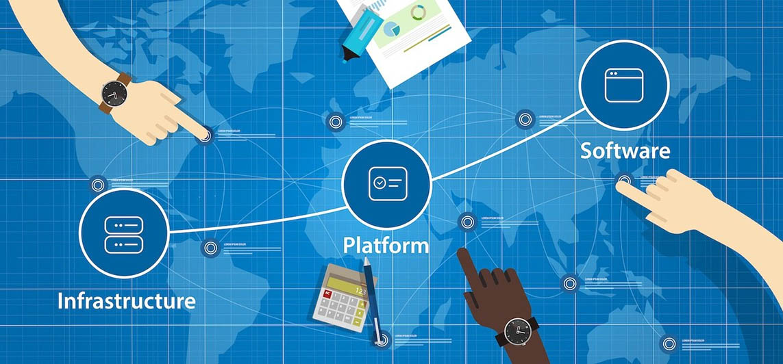 Cloud migration models