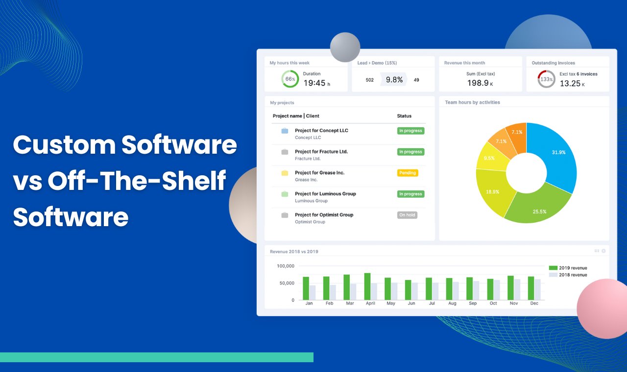 Custom Software vs Off-the-Shelf Software: Which to Choose? 