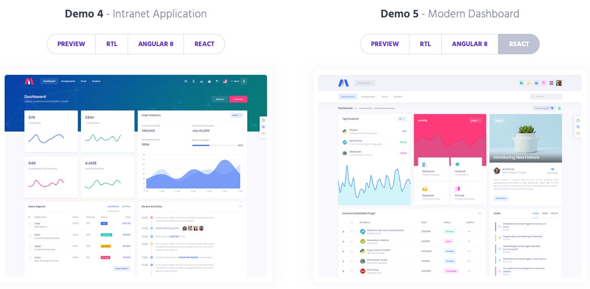 Metronic UI