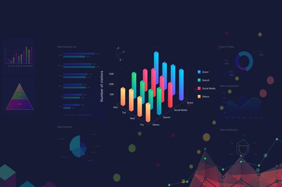 Data Visualization Tools for Business