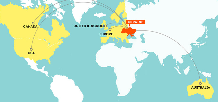 Outsourcing to Ukraine