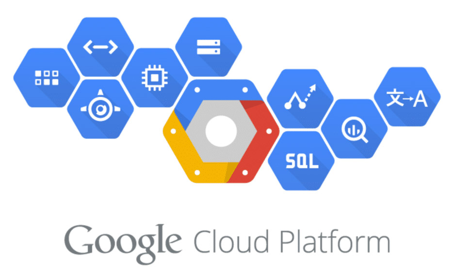 Google Cloud Platform