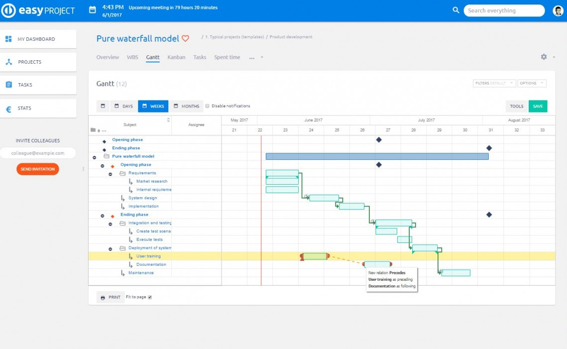 Gantt Chart in CRM