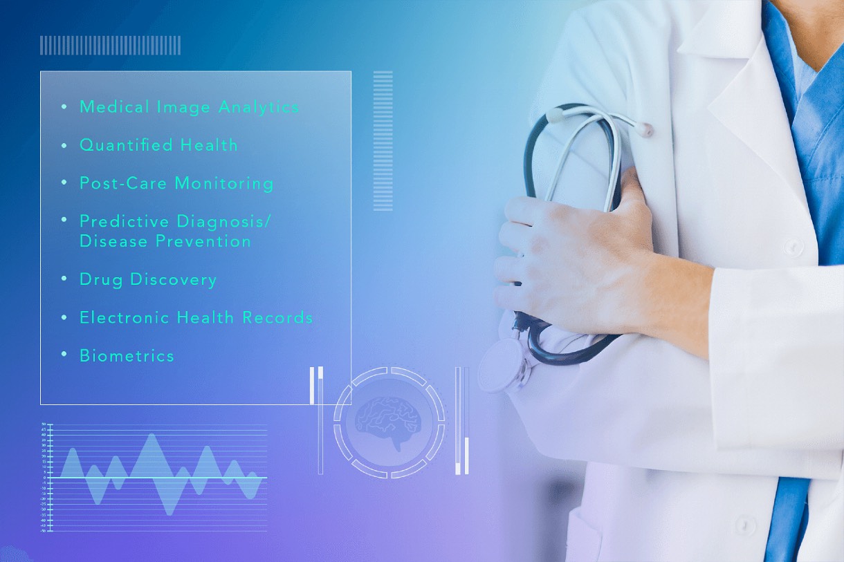 Data management in healthcare