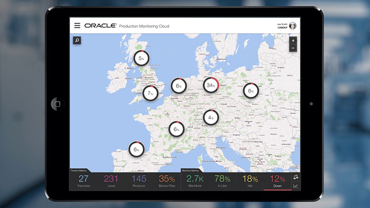 Internet of Things for Production