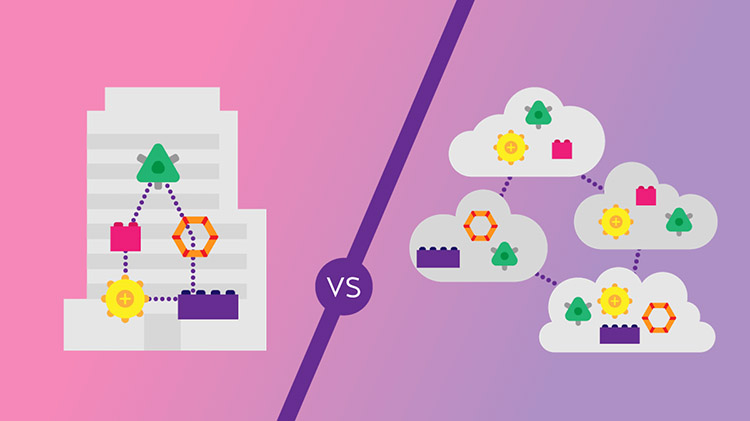 Microservices Architecture