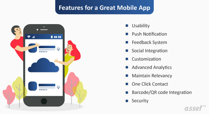 Mobile App Features