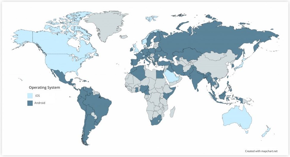 Mobile OS audience worldwide