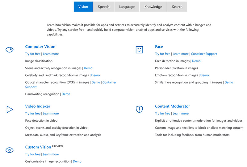 Microsoft Cognitive Technologies