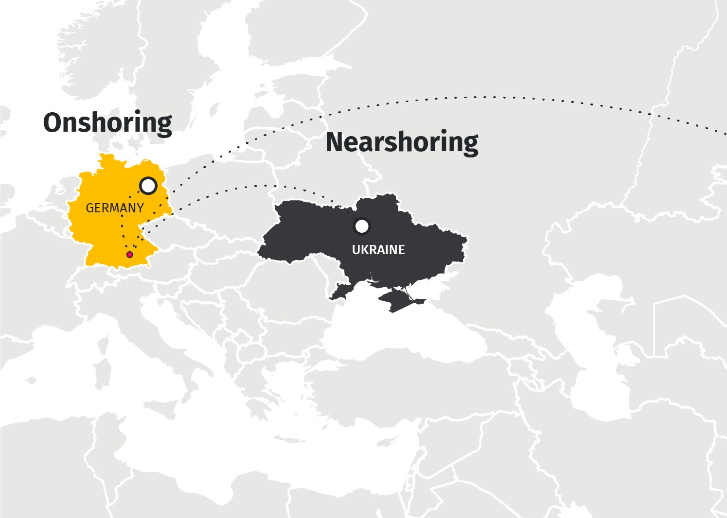 Nearshore IT outsourcing model