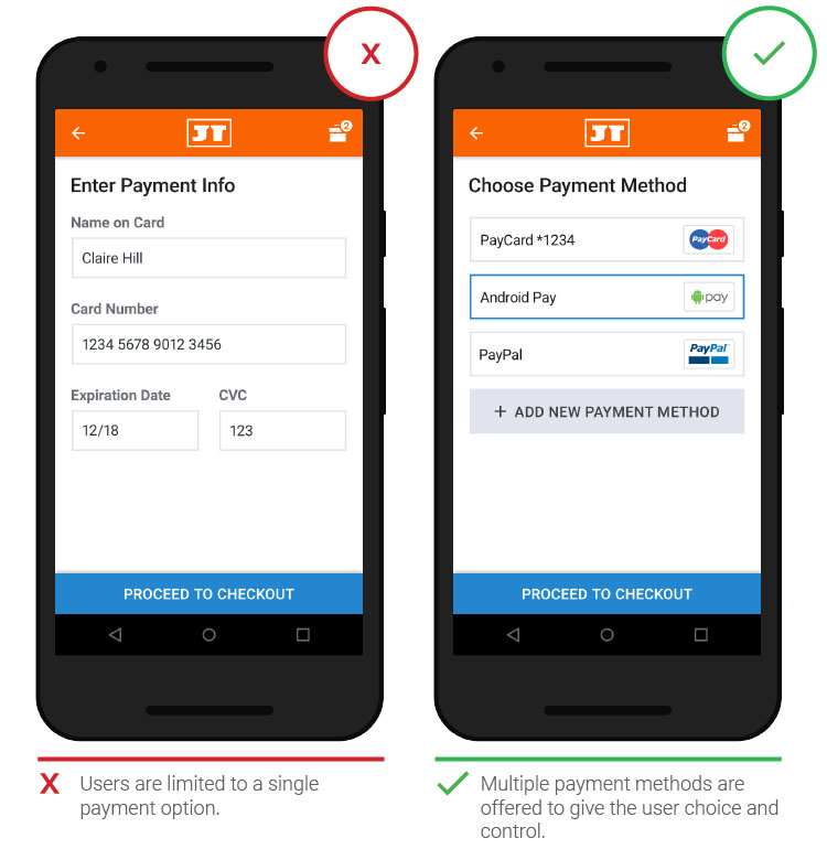 ecommerce payment methods