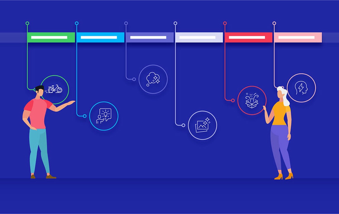 What is a Product Roadmap