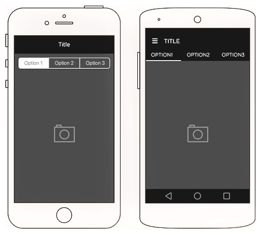 iOS and Android Guidelines