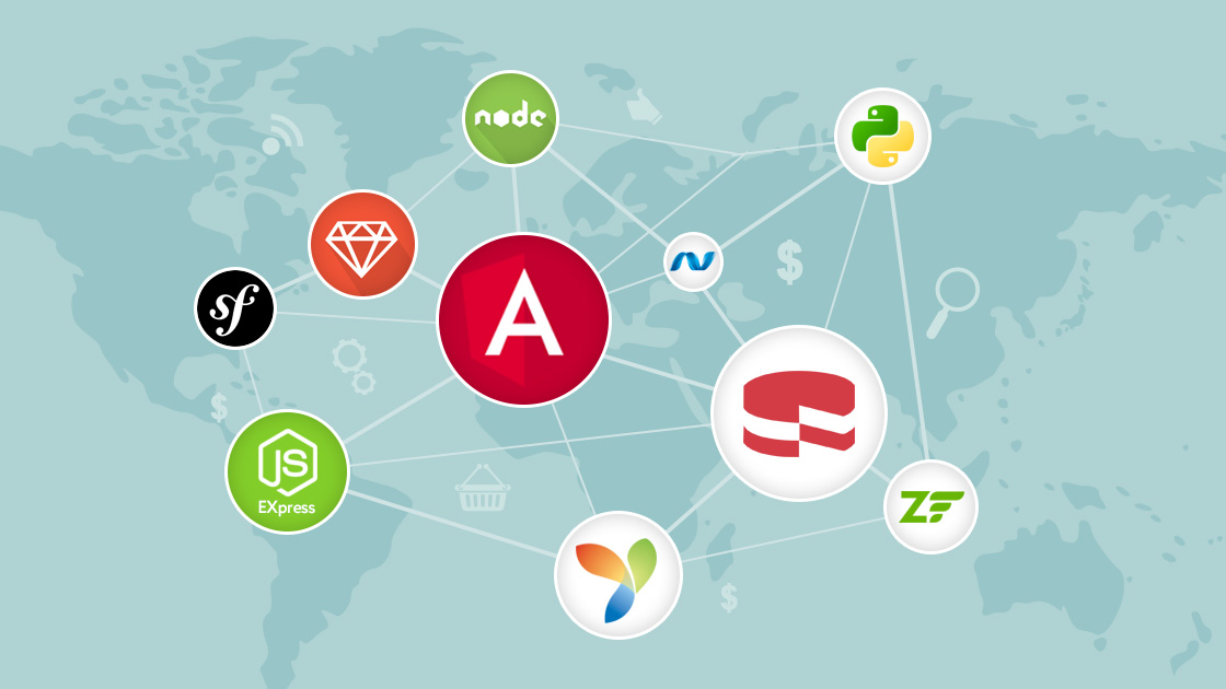 Most Popular Web Frameworks