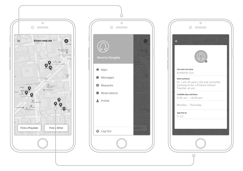 Mobile app wireframing