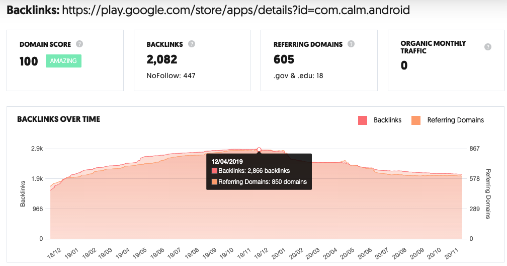 Backlinks to Mobile App Page in Google Play