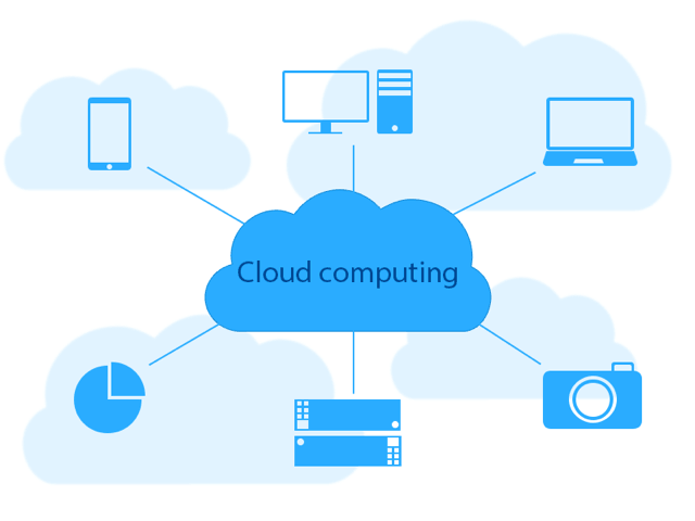 Cloud Infrastructure for Mobile App