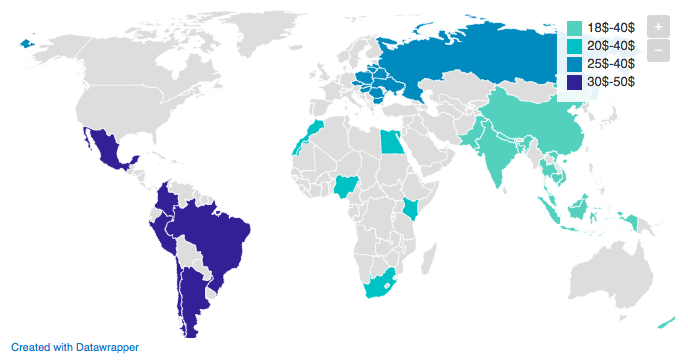 Hourly Rates for Offshore Developers