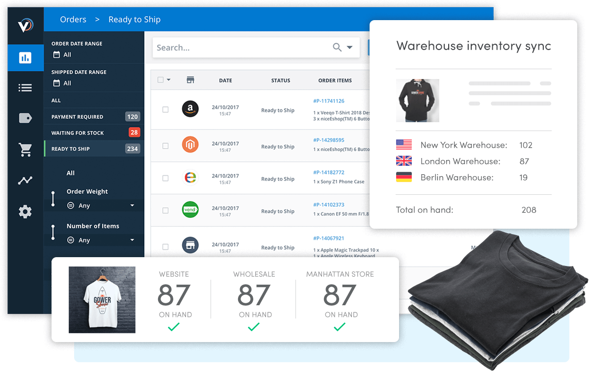 Inventory system cloud synchronisation