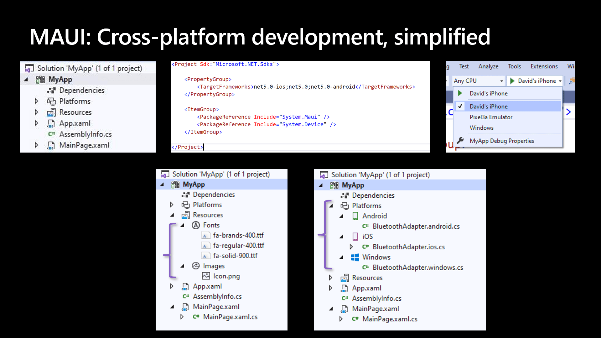 Cross-platform development simplified