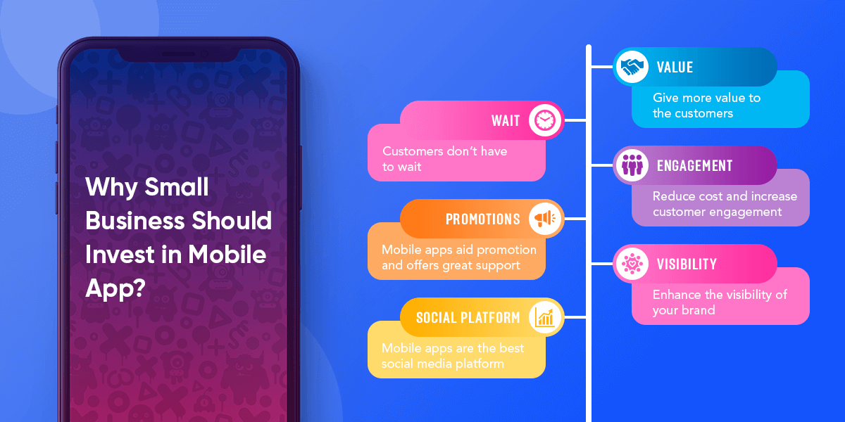 Mobile app development benefits for small business