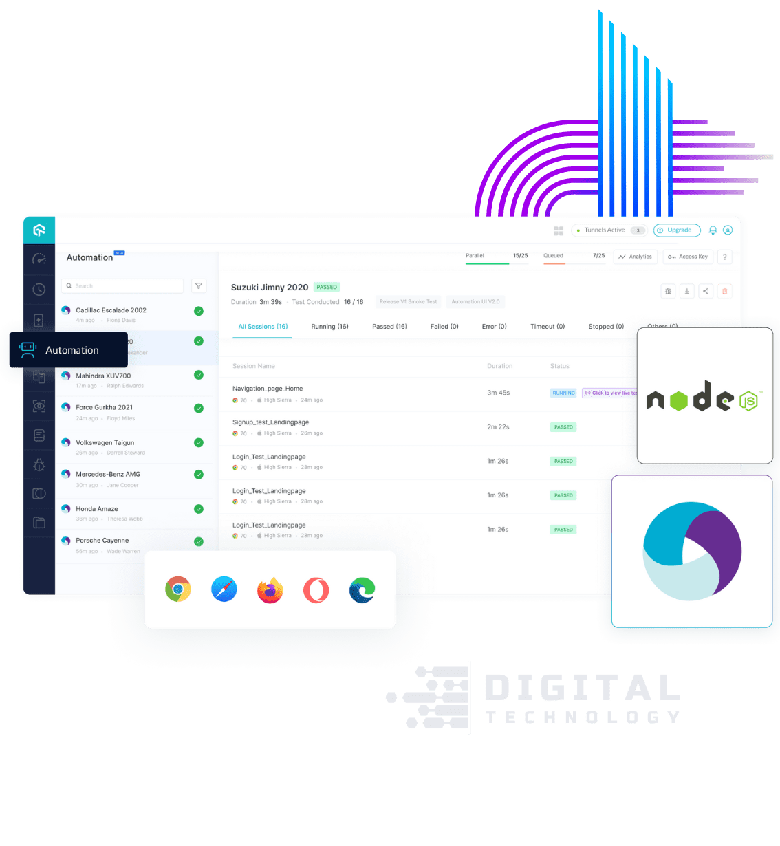 Custom Node JS development services