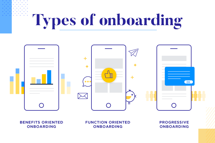 Types of onboarding for mobile application