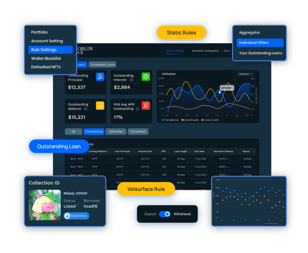 React development services