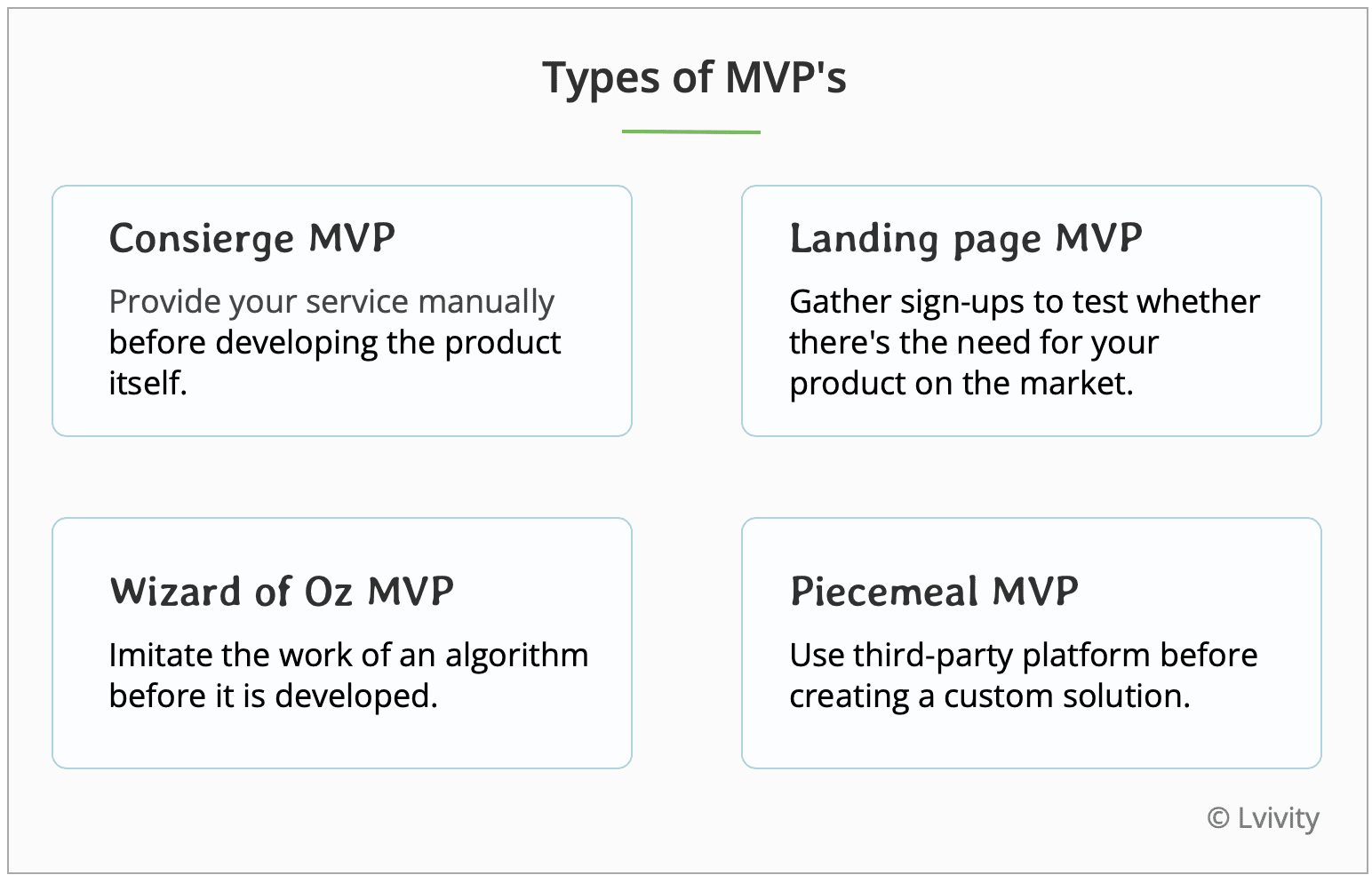 4 Different Types of Minimum Viable Product