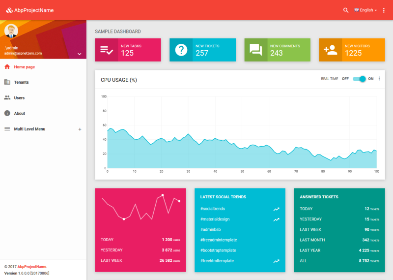 User Dashboard