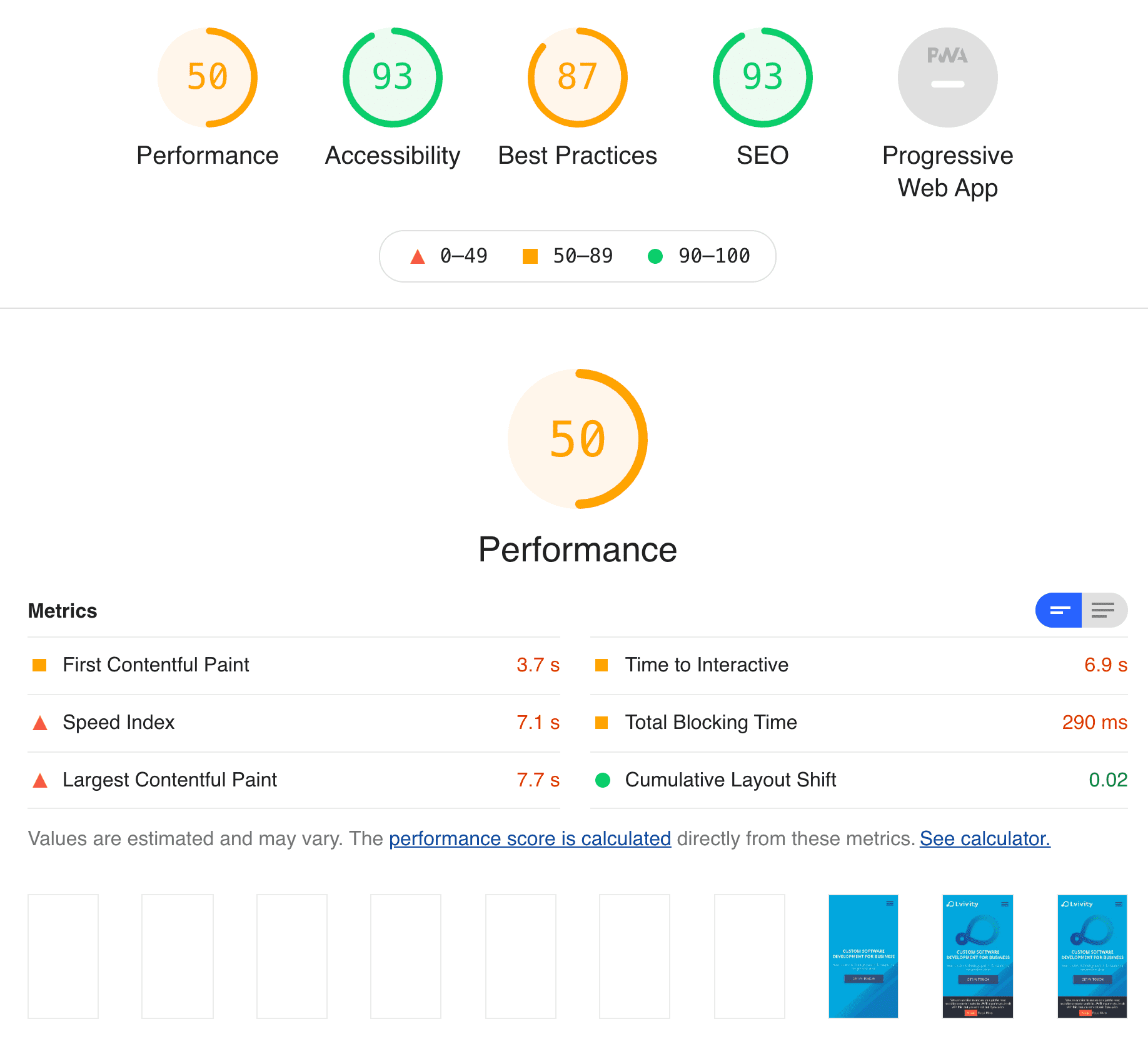 Website technical audit